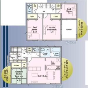 霧島4丁目136の売買(戸建住宅)